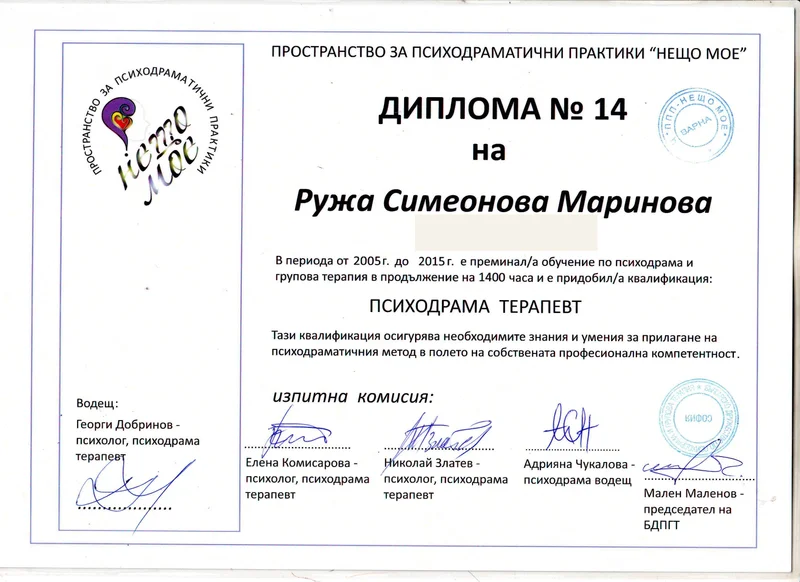 Диплома — Психодрама терапевт